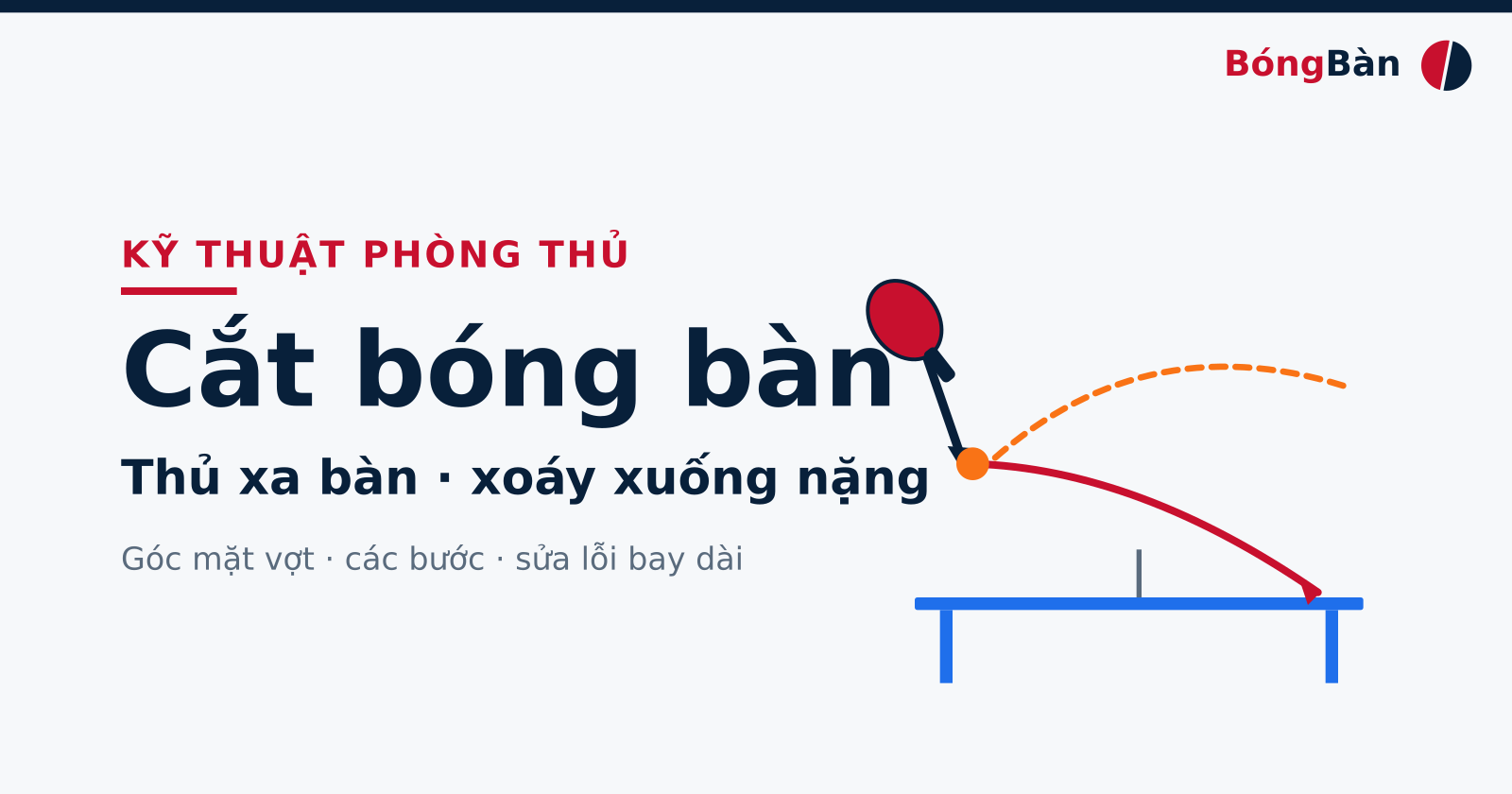 Bìa bài Cắt bóng bàn: sơ đồ bàn, quỹ đạo cú cắt từ trên xuống và mặt vợt ngửa trên nền sáng thương hiệu BóngBàn.